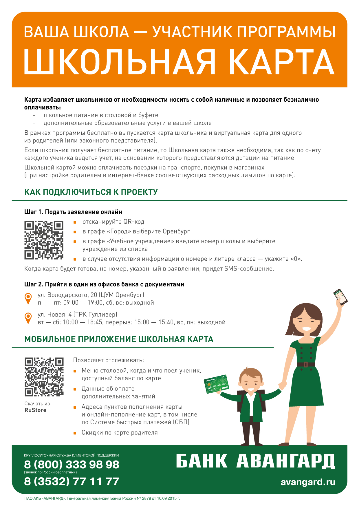 Школьная карта Питания