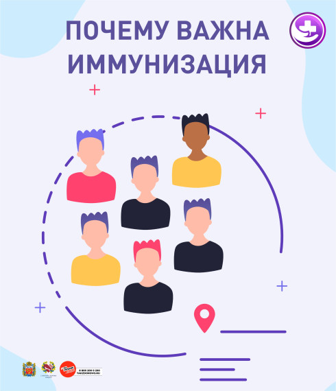 Имуннопрофилактика.